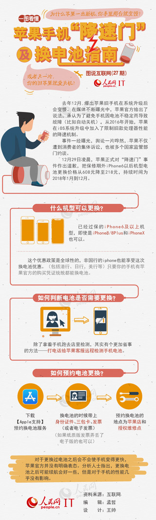 一图看懂：苹果手机“降速门”及换电池指南