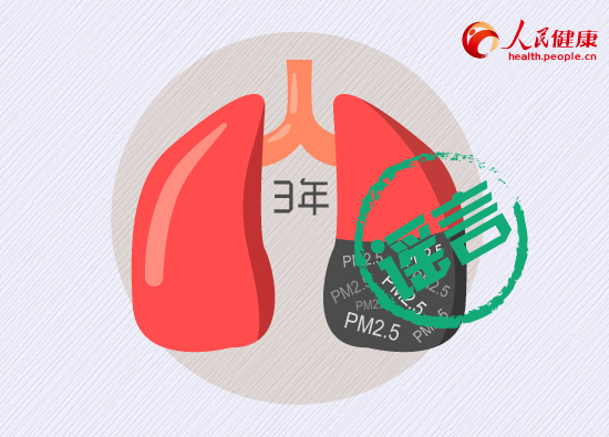 盘点你身边的健康谣言 真相在这里！