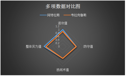 阿特拉斯vs韦拉克鲁斯 急需止颓,阿特拉斯主场不容有失!