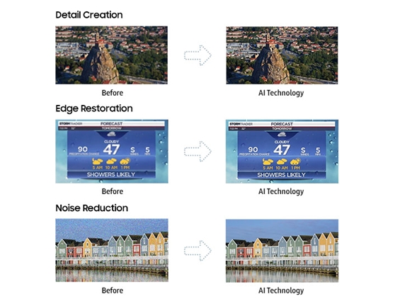 宅男爽了！三星人工智能黑科技：任何视频秒换8K