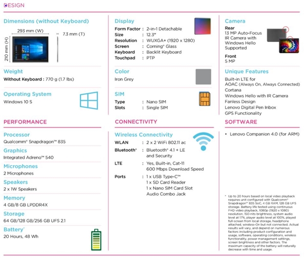 5200元起！联想骁龙835&nbsp;Win10笔记本Miix&nbsp;630发布