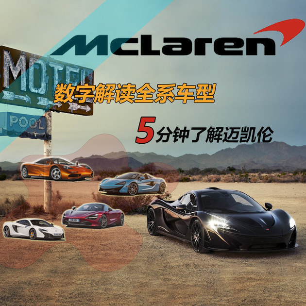 数字解读全系车型 带你5分钟了解迈凯伦