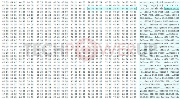 基于12nm&nbsp;Volta核心：NVIDIA&nbsp;Quadro新品专业卡现身