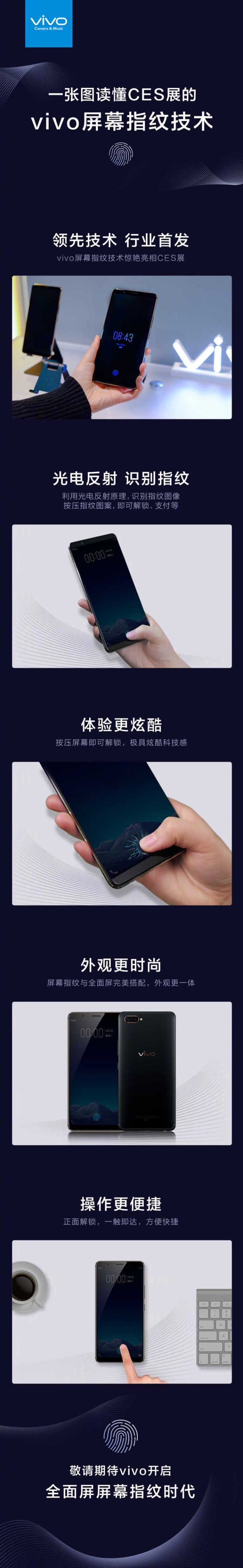 全面屏完美了！一张图看懂vivo屏幕指纹：未来手机标配