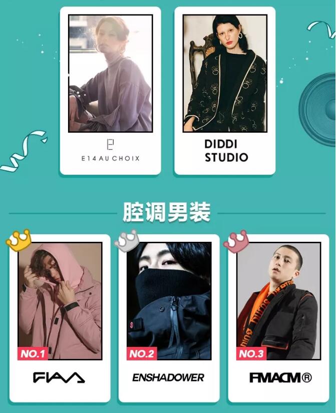 淘宝年度人气王竟然有陈赫&nbsp;冠军、黑马都在这里了