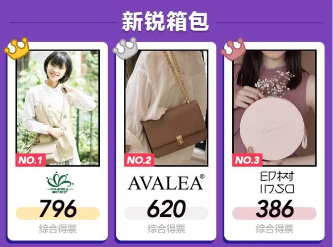 淘宝年度人气王竟然有陈赫&nbsp;冠军、黑马都在这里了