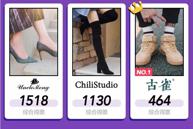 淘宝年度人气王竟然有陈赫&nbsp;冠军、黑马都在这里了