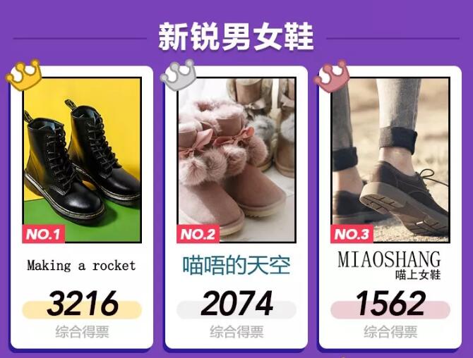 淘宝年度人气王竟然有陈赫&nbsp;冠军、黑马都在这里了