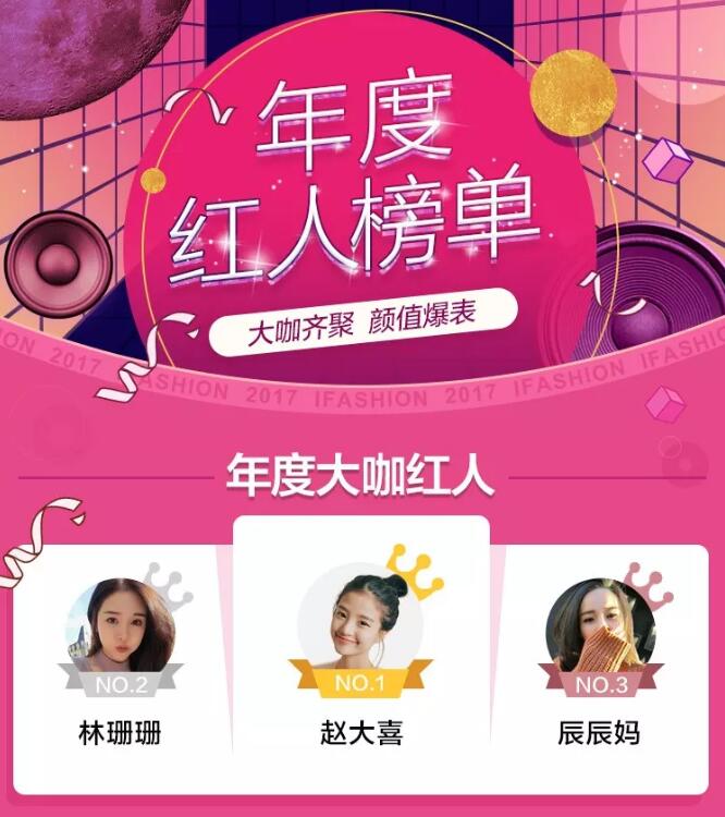 淘宝年度人气王竟然有陈赫&nbsp;冠军、黑马都在这里了