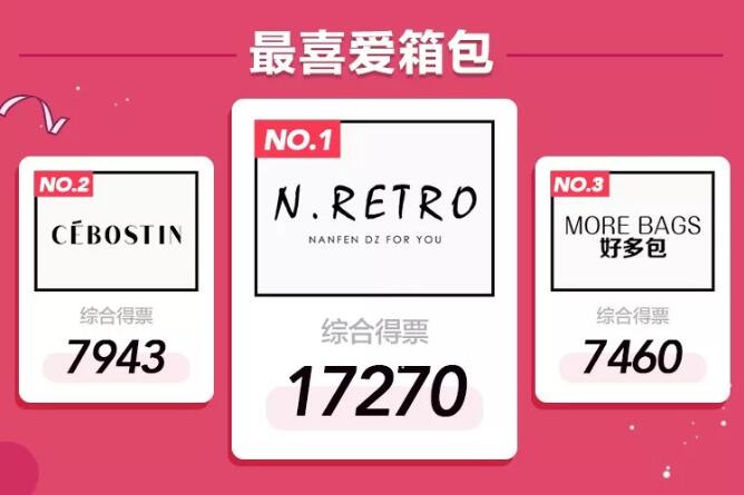 淘宝年度人气王竟然有陈赫&nbsp;冠军、黑马都在这里了