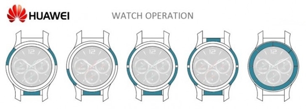 华为智能手表专利曝光:支持边框触控技术