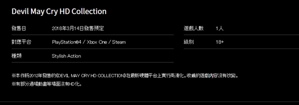 《鬼泣HD合集》中文版公布!PC版最高4K/60fps