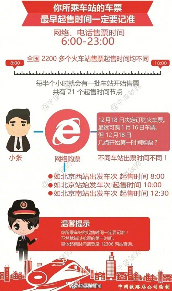 除夕火车票今日开售 抢票攻略教你'捡漏”
