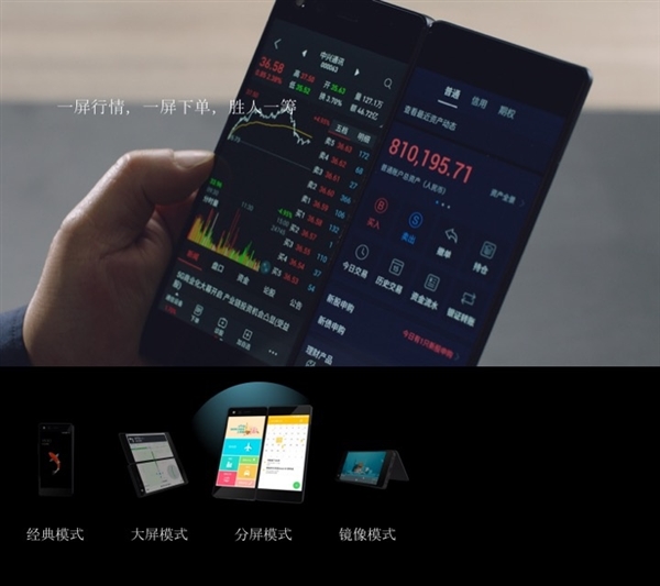 3888元起!中兴正式发布双屏折叠旗舰天机Axon M国行版