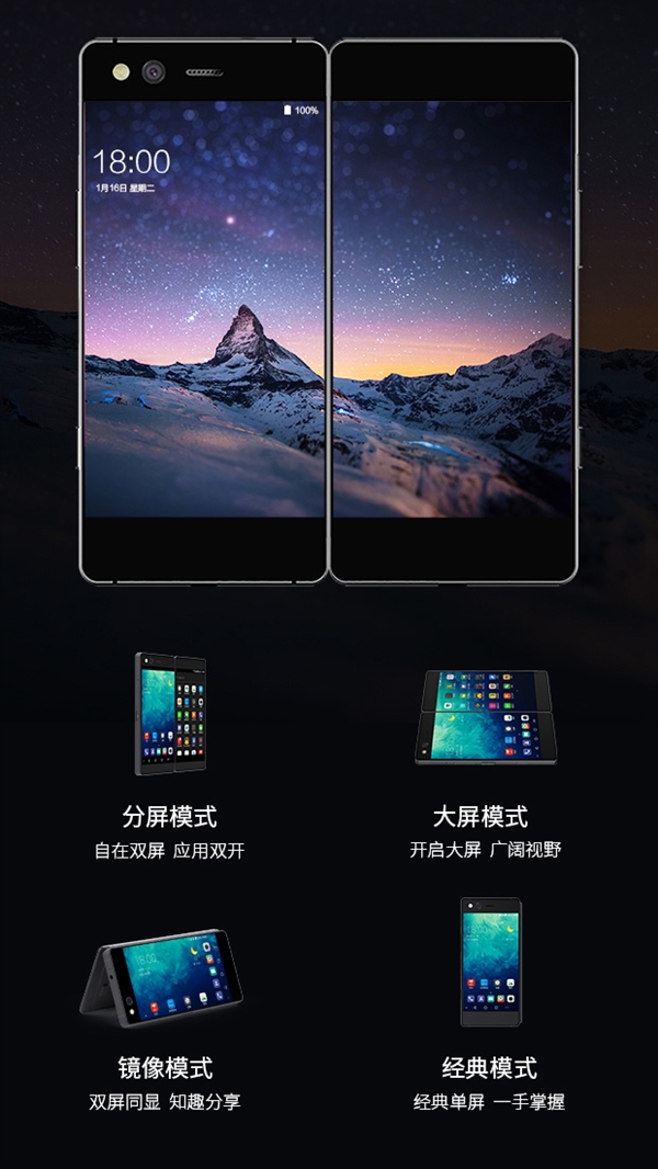 3888元起!中兴正式发布双屏折叠旗舰天机Axon M国行版