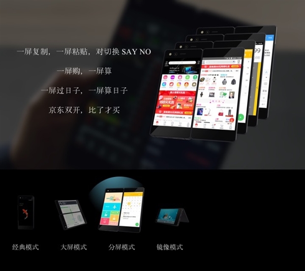 3888元起!中兴正式发布双屏折叠旗舰天机Axon M国行版