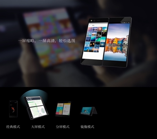 3888元起!中兴正式发布双屏折叠旗舰天机Axon M国行版