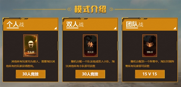 《穿越火线》端游大逃杀模式正式上线：30人快节奏吃鸡