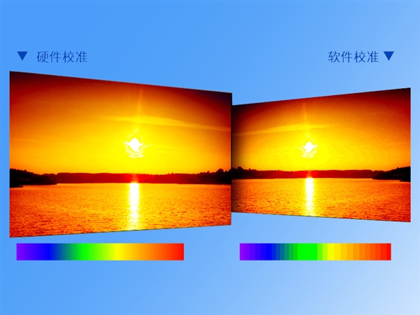 硬件级校色！优派VP系列专业显示器发布：8K分辨率