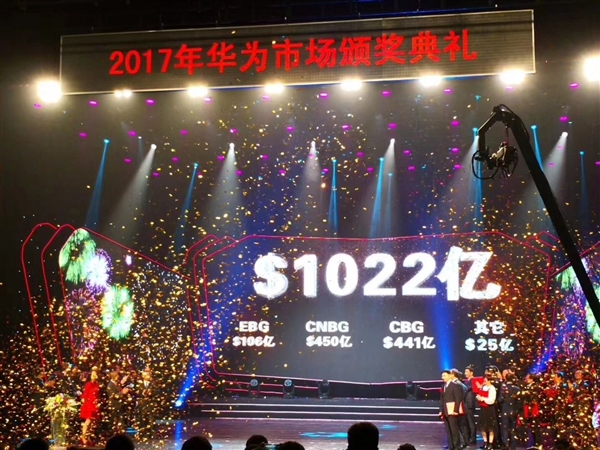 成立30周年!华为公布2018年收入目标:1022亿美元