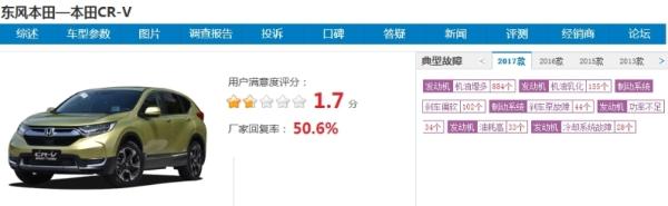 东风本田CR-V'机油门'持续发酵 官方称12日公布解决方案