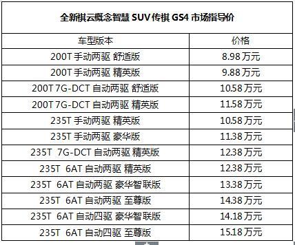 全新传祺GS4正式上市 售价8.98万-15.18万元