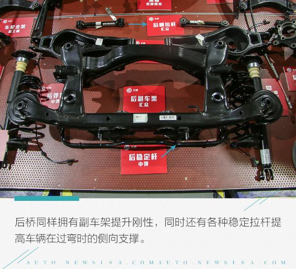 看见的是结构看不见的才是功底 名爵HS底盘解析