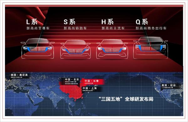英伦范遇上中国风 贾尔斯·泰勒给红旗带来什么
