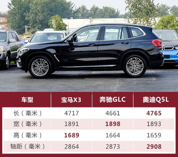 全系的中坚力量 实拍BMW X3 xDrive28i豪华套装