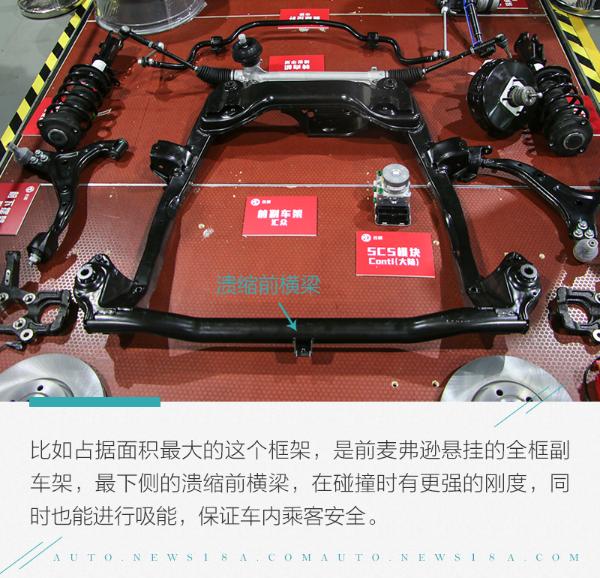 看见的是结构看不见的才是功底 名爵HS底盘解析