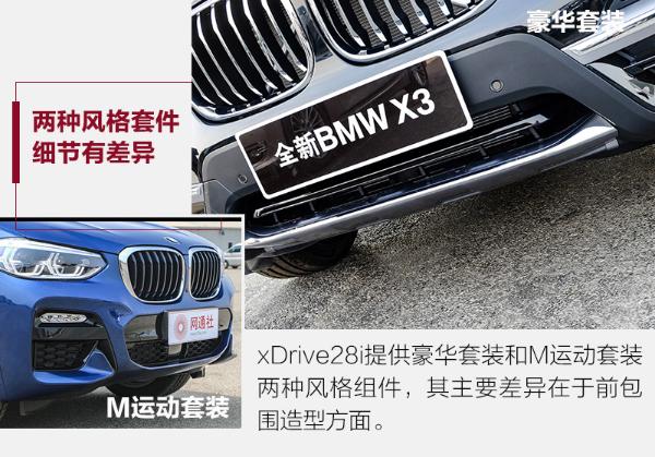 全系的中坚力量 实拍BMW X3 xDrive28i豪华套装