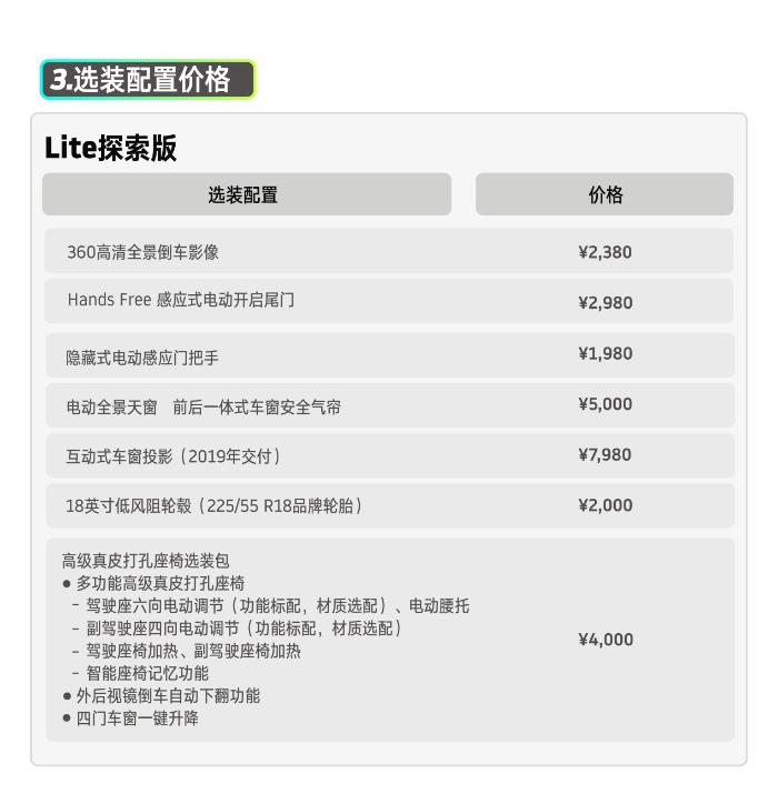 威马EX5全系售价公布：补贴后11.23万元起，9月28日开始交付
