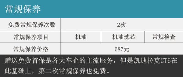 美国总统的豪华待遇 CT6用车成本调查