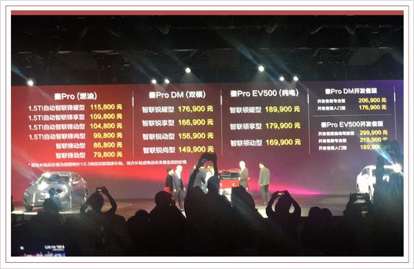 比亚迪秦Pro正式上市 售价区间7.98-29.99万元