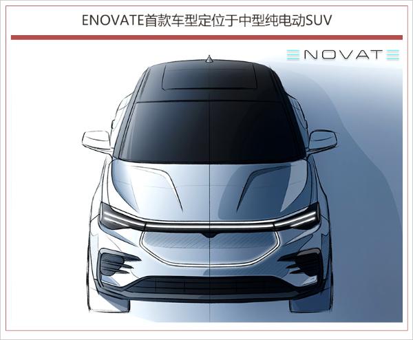 ENOVATE首款车型官图今日发布 定位中型纯电SUV