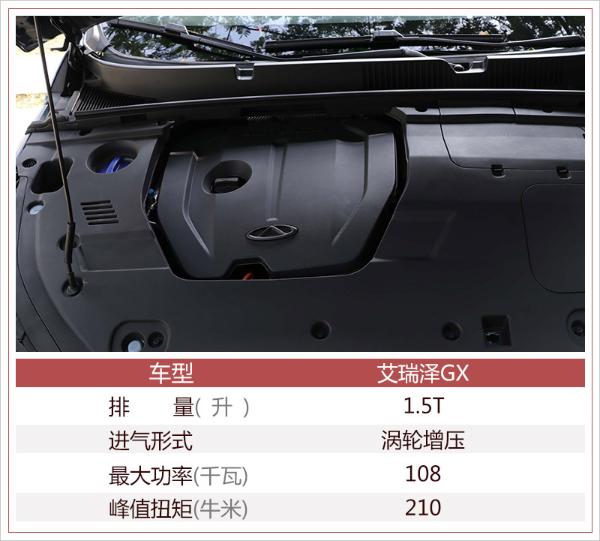 奇瑞艾瑞泽GX今日上市 推4款车型/预计7万元起售