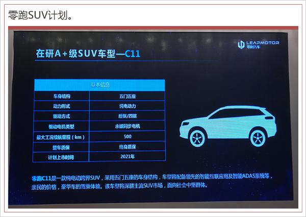 三年规划3款新车 除了跑车零跑还要造什么？