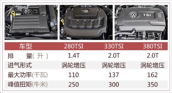 上汽大众全新一代帕萨特正式上市 售18.99万元起