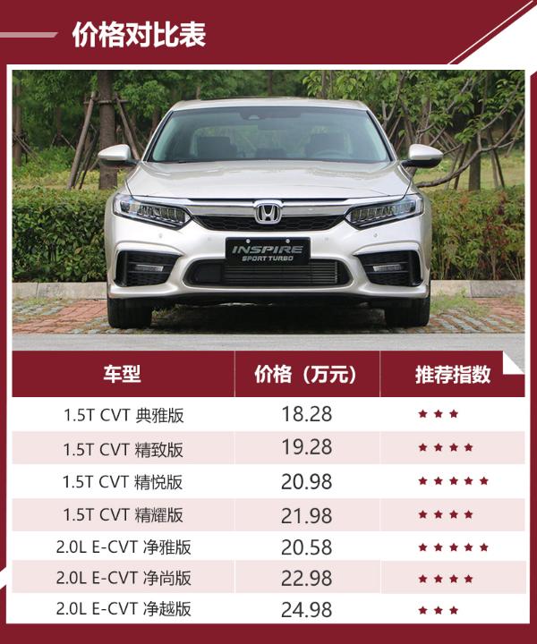 推荐典雅版/净雅版 东风本田INSPIRE购车手册