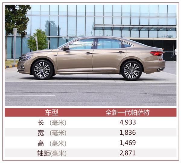 上汽大众全新帕萨特今日上市 预计18万元起售