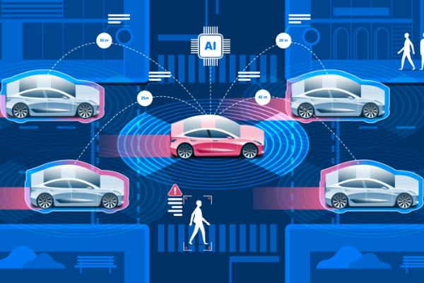 MOBI合作TIoTA助力区块链网联自动驾驶汽车技术 应对城市交通拥堵