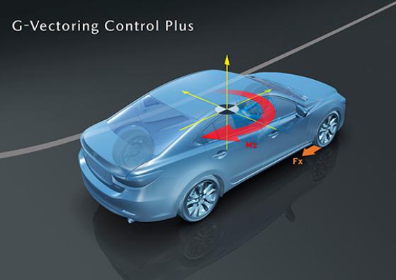 马自达研发增强版加速矢量控制系统 提升车辆动态稳定性