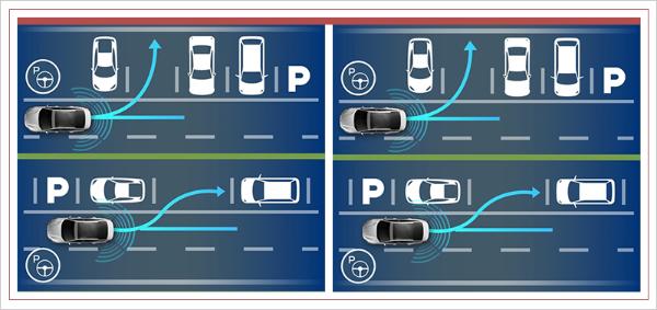 多种动力/明年初上市 福特Territory将明日亮相