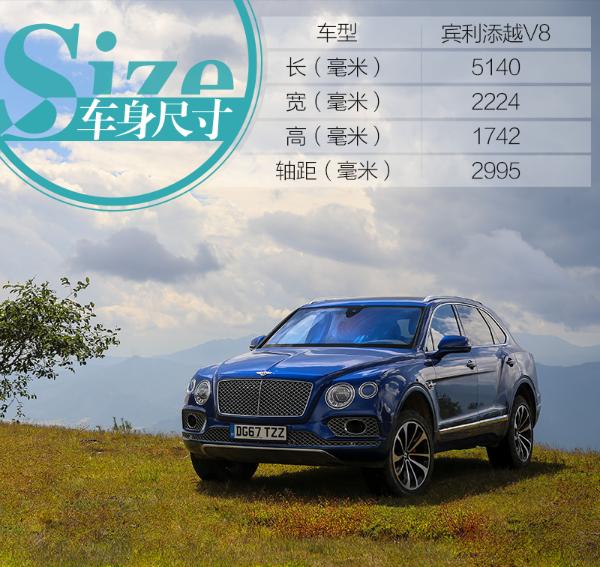 开宾利跋山涉水是怎么样的感觉 试驾宾利添越V8