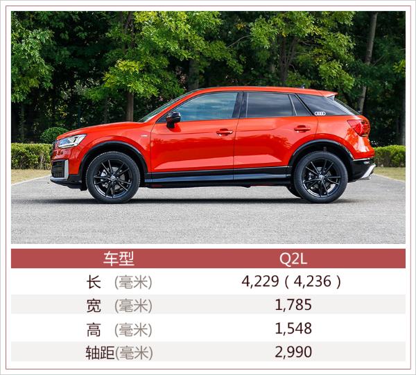 奥迪Q系列最小成员 Q2L今日上市/预售22.68万起