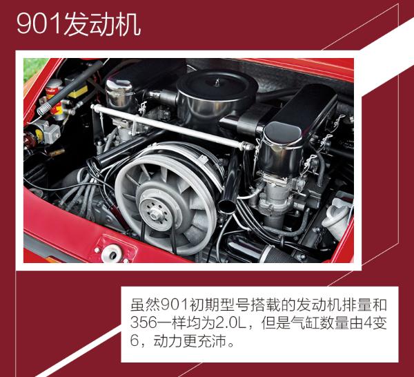 每次换代都没大变化 水平对置发动机后置是招牌