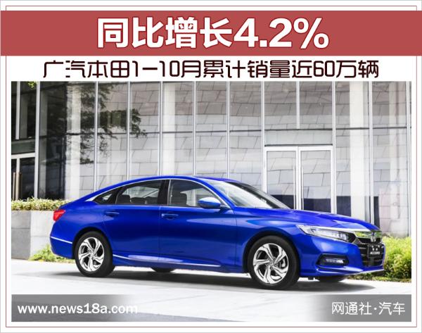 广汽本田1-10月累计销量近60万辆 同比增长4.2%