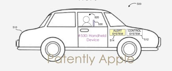 苹果自动驾驶汽车新专利：苹果设备界面发送汽车警报