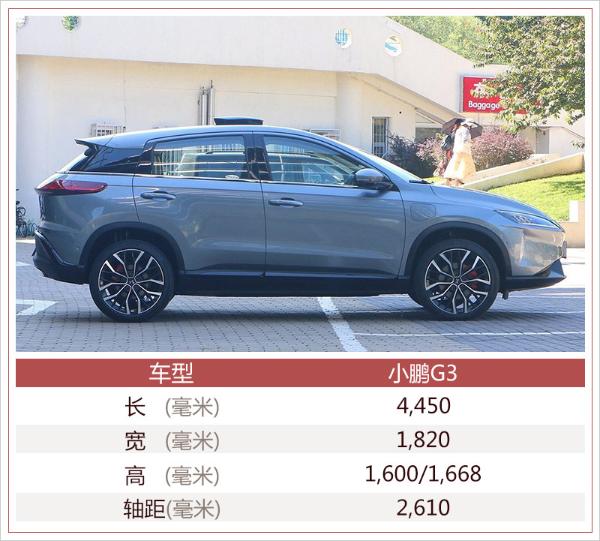 小鹏G3配置曝光 量产版车型将于广州车展亮相