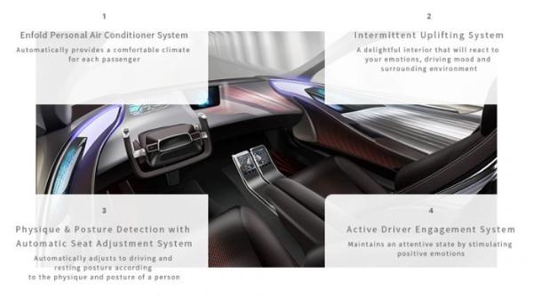 丰田将携两款概念舱亮相2019 CES展 专为自动驾驶车辆设计